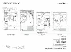 Greenwood Mews (D11), Terrace #453538181